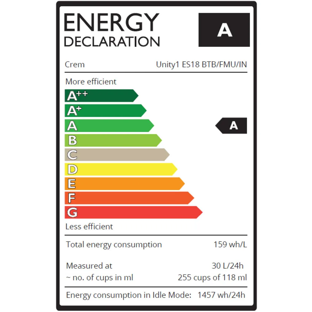 Кофемашина Unity 1 BTB - Идеальный выбор для профессионалов