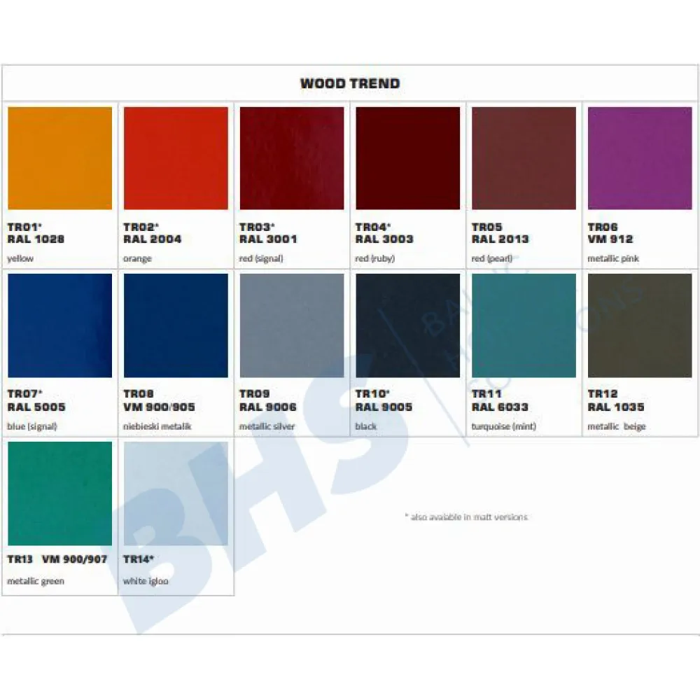 ARUBA ICE Jäätisevitriin 1385 mm