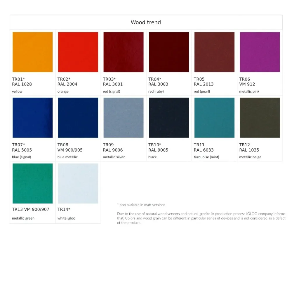 Nurgakujuline magusavitrina JAMAJKA NEUTRAL