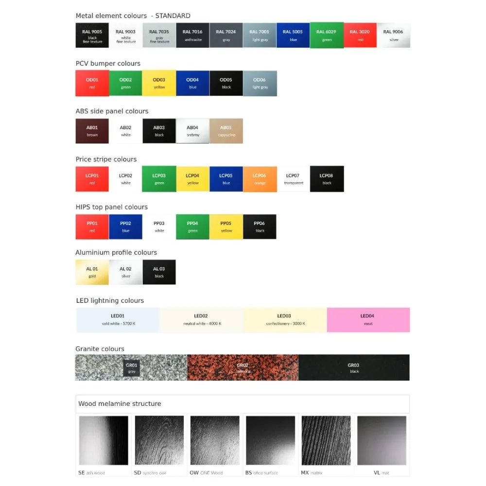 Kondiitritoodete vitriin PASTELLA BAKE 0.9N
