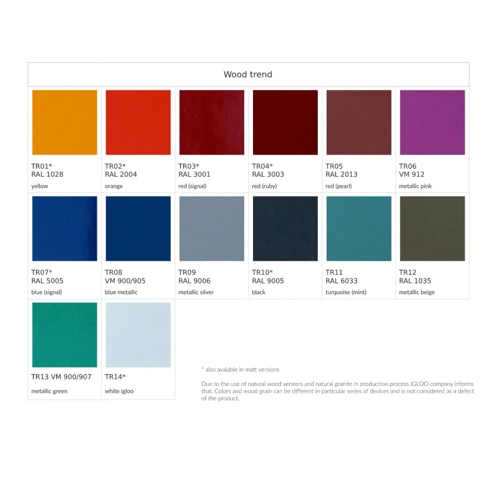 Kondiitritoodete vitriin PASTELLA BAKE 0.9N