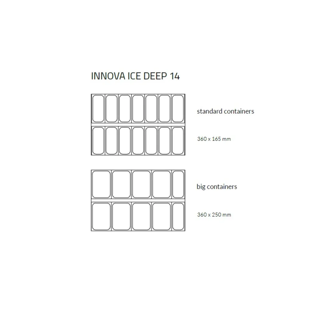 Jäätisevitriin INNOVA DEEP ICE 1400 mm