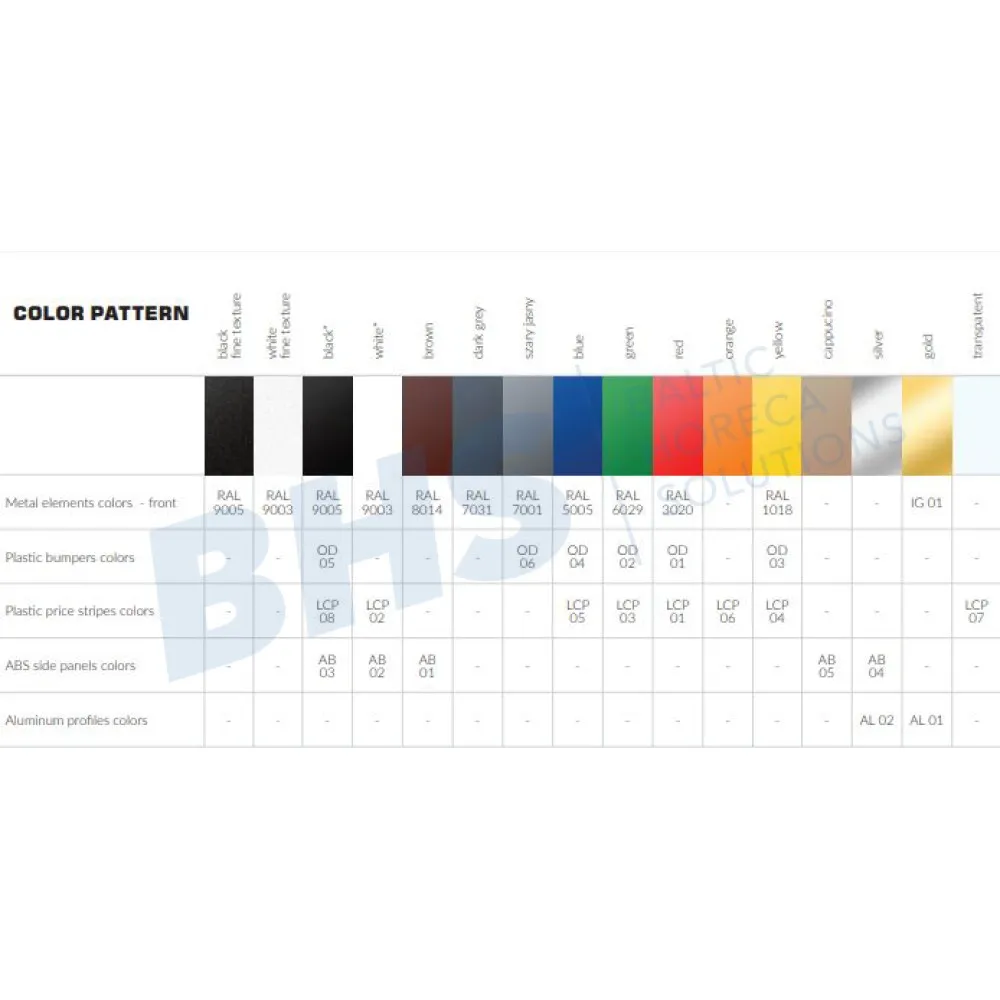 RODOS 1.6 Kaugjuhtimisega Näitus