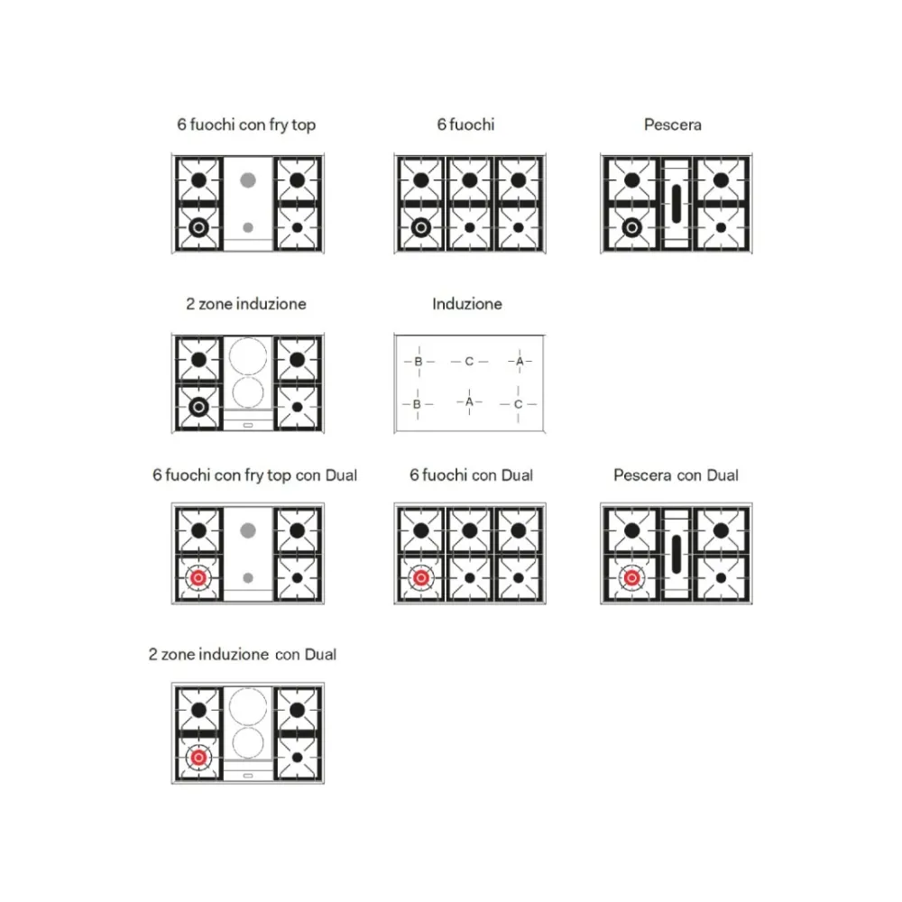 Ilve Professional Plus 90 cm Plīts ar Cepeškrāsni