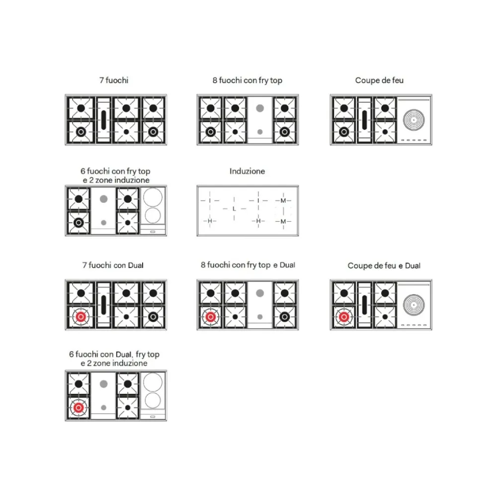 ILVE Professional Plus 120 cm Plīts ar Cepeškrāsni