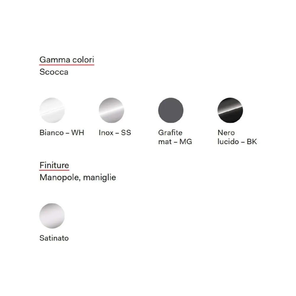 Ilve Professionaalne Pliit Ahjuga P15FWE3 - 150 cm