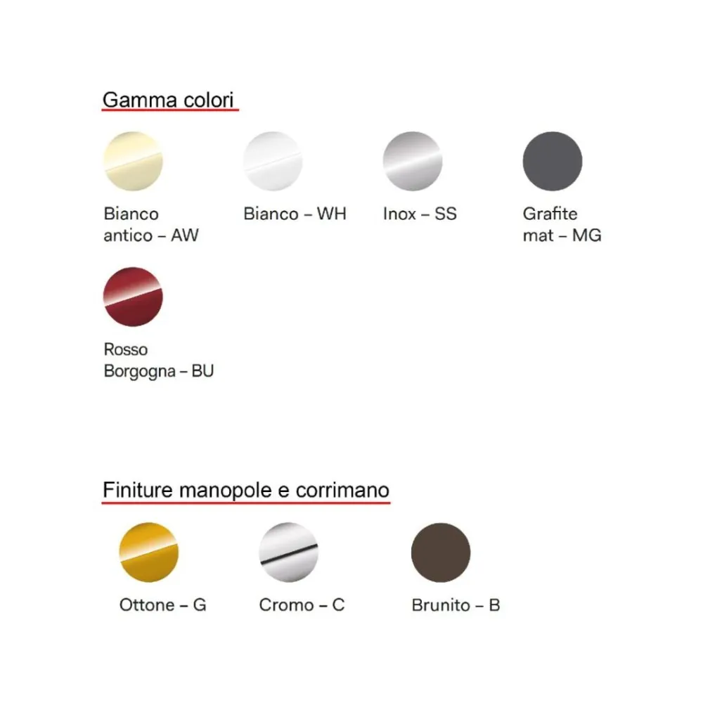 Nostalgie Daudzfunkcionālā Cepeškrāsns