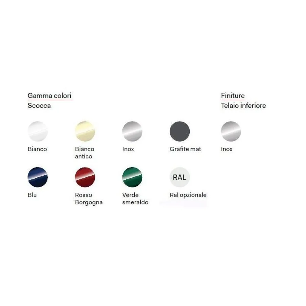 Majestic AM150 Köögikubu