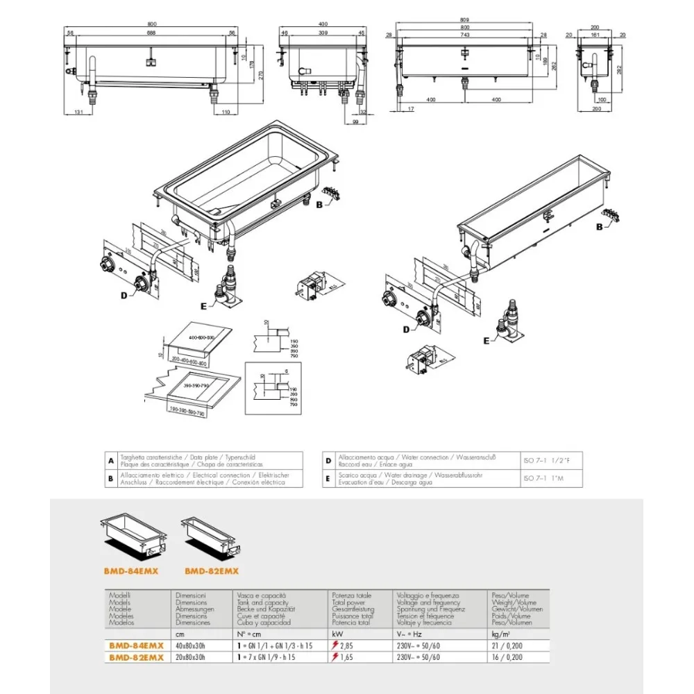 Professionaalne Elektriline Bain-Marie GN 1/1