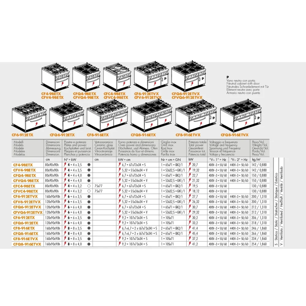 Mere elektripliit ahjuga 90 Marine CFC4-98ETX
