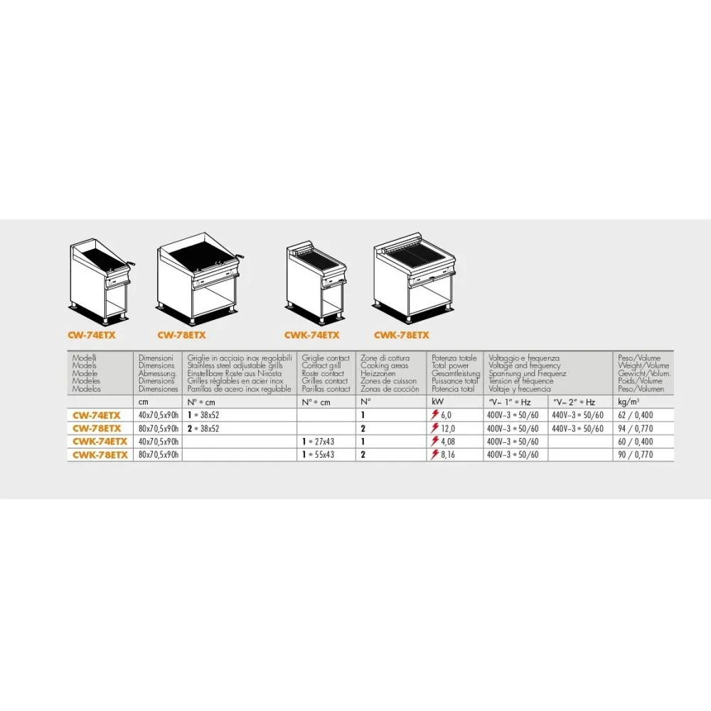 Professionaalne elektrigrill avatud kapiga CW-74ETX