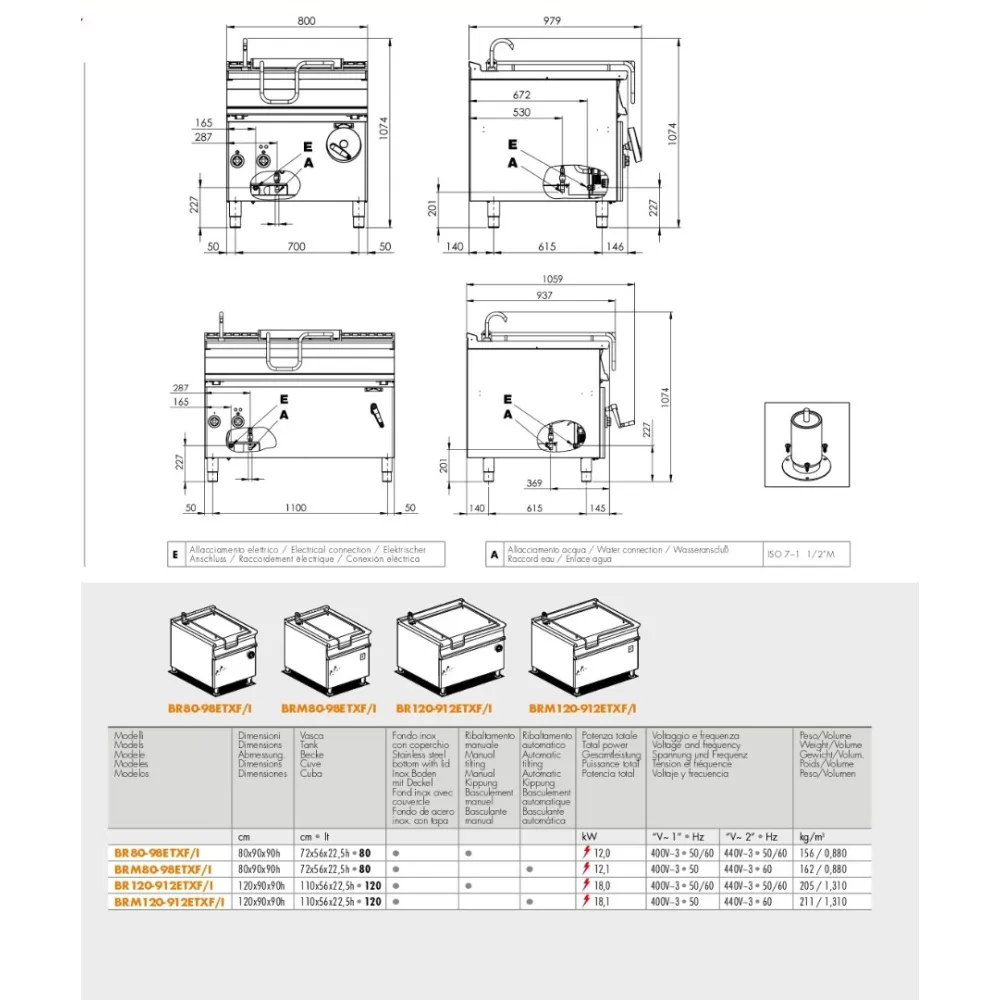 Elekter Braisi Pann 80L