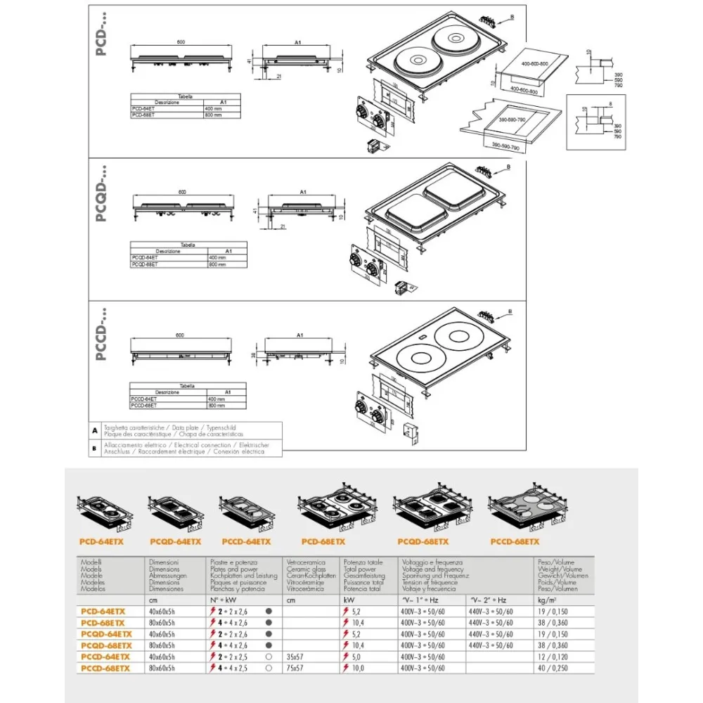 Professionaalne Elektripliit PCCD-68ETX