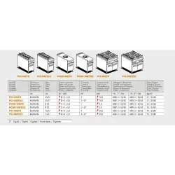 Induktsioonpliit  WOK PCIW-94ETDX