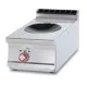 Индукционная плита WOK PCIWT-94ETX