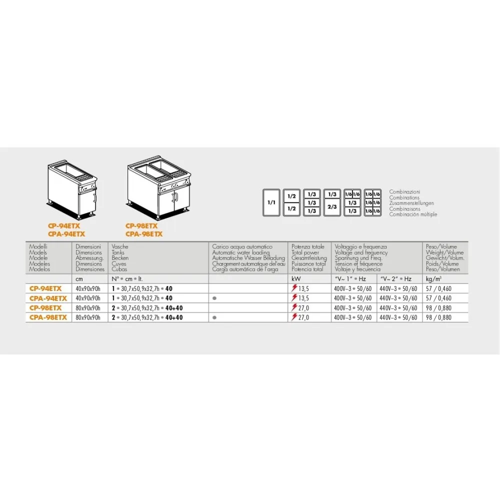 Professionaalne Elektriline Pastakeetja 80L CPB-98ETX