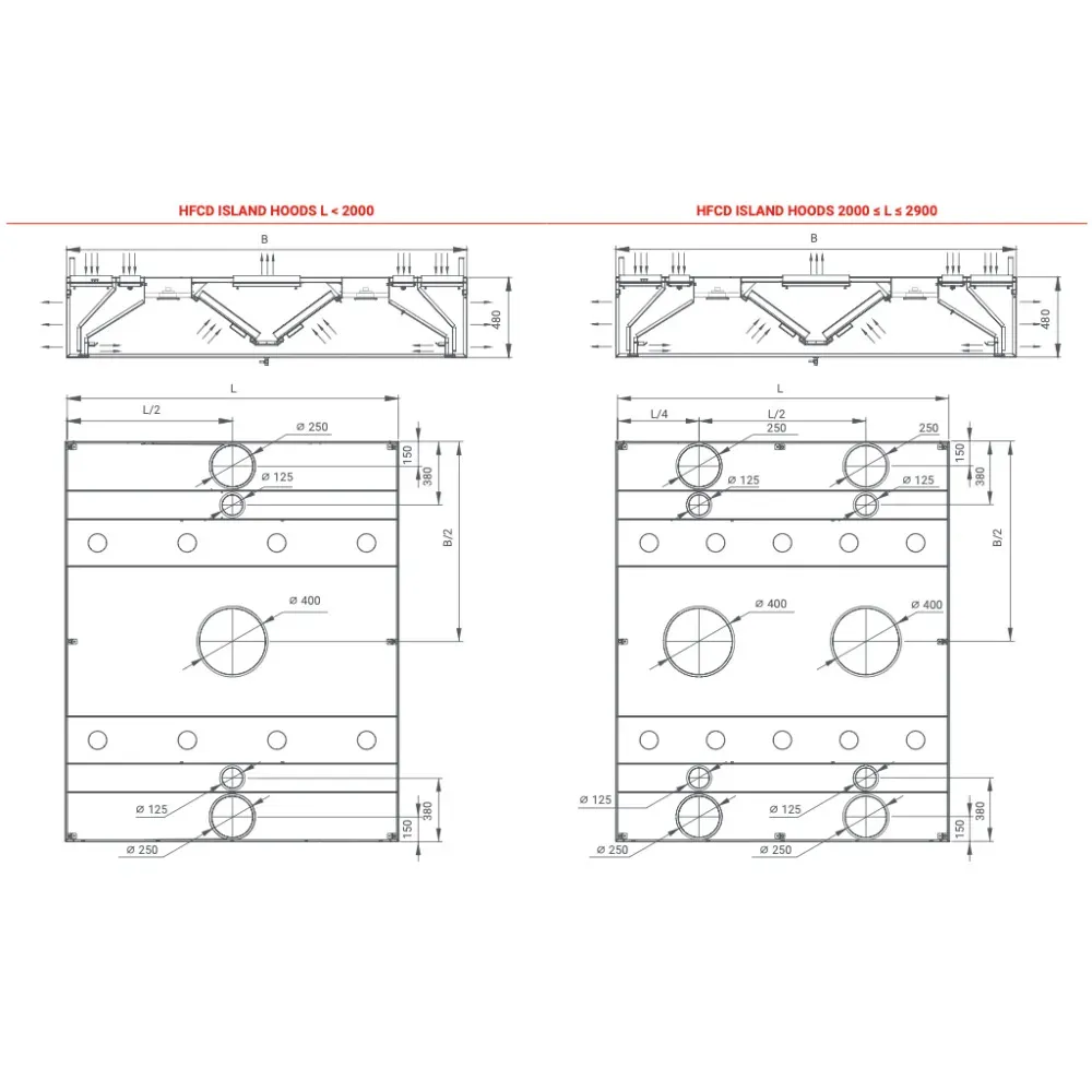 Profesionalus gartraukis su oro srove HFCD 2000