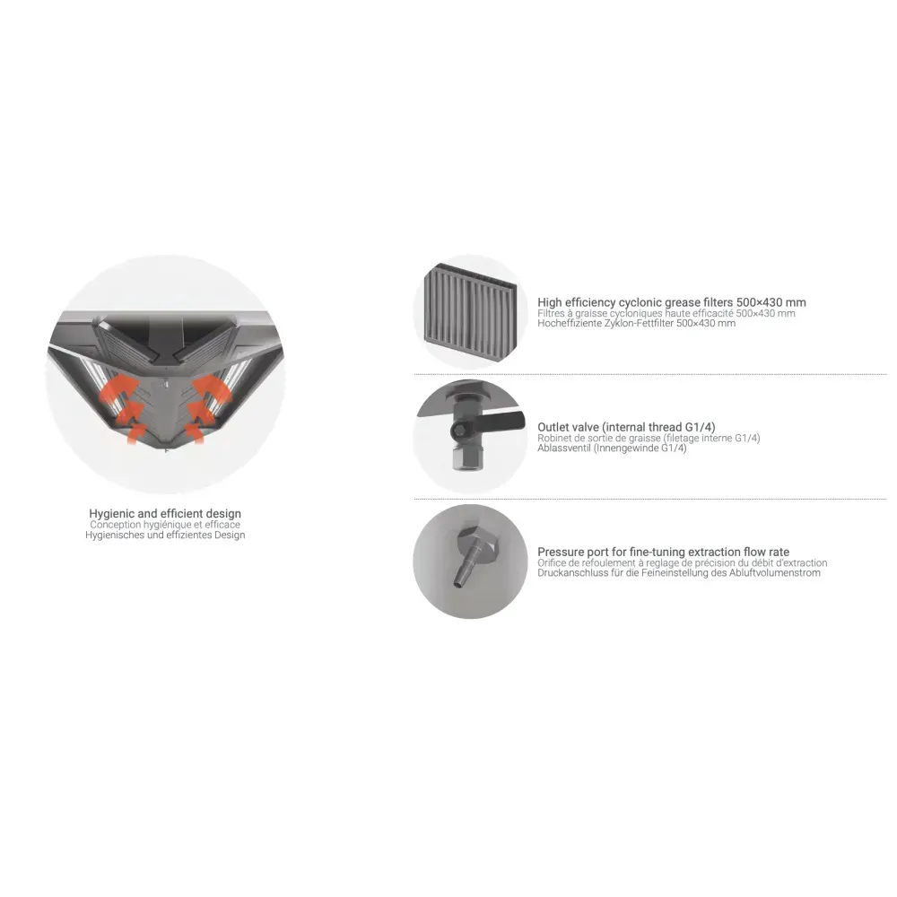 Profesionalus salos gartraukis BHS HNCA