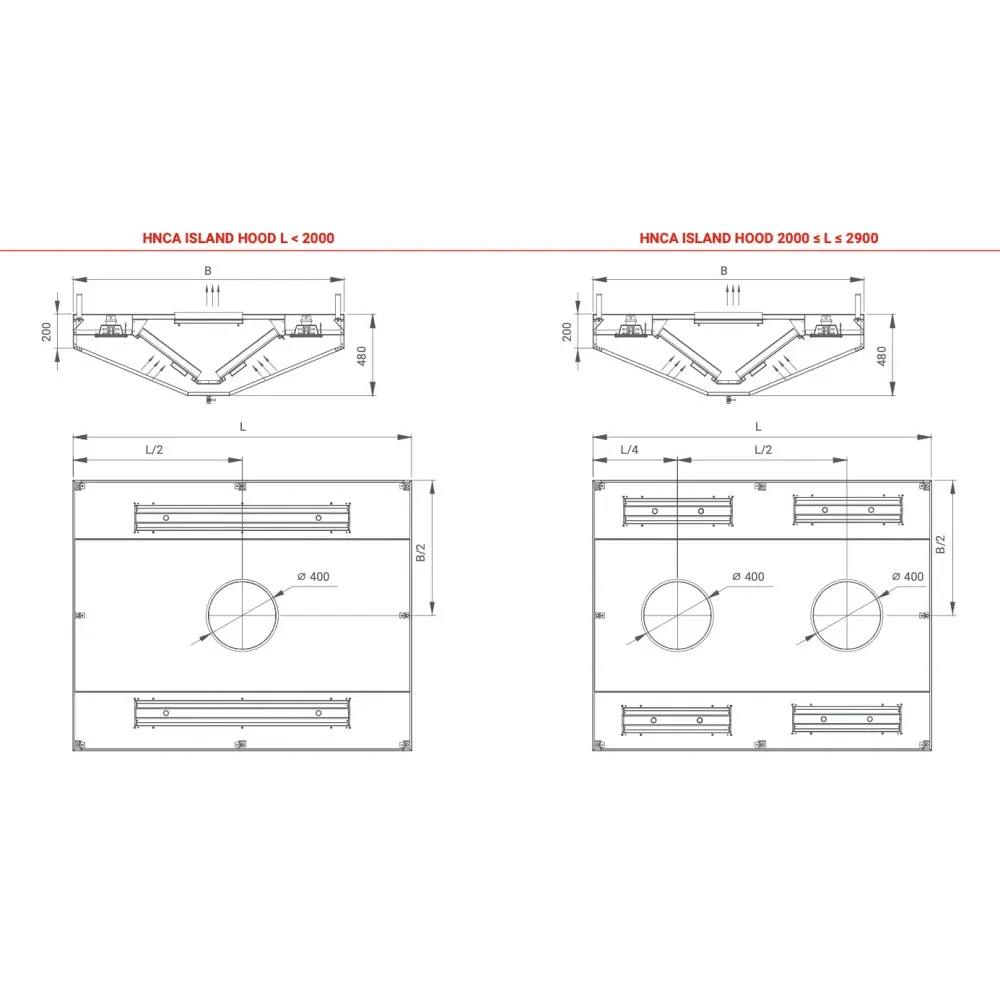 Profesionalus salos gartraukis BHS HNCA