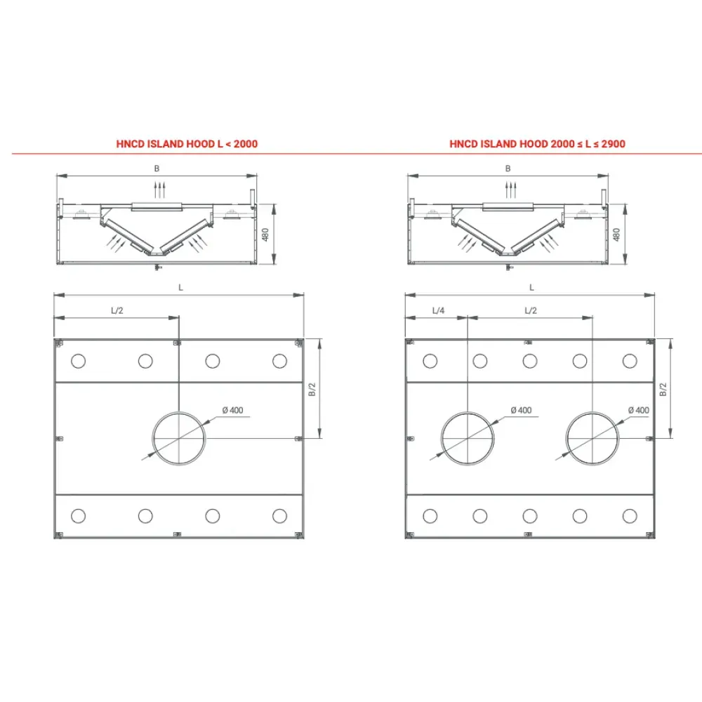 Professionaalne HNCD Keskne Ventilatsioonikubu