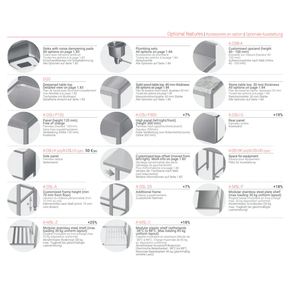 Kohandatud metalltabel kahel riiulil