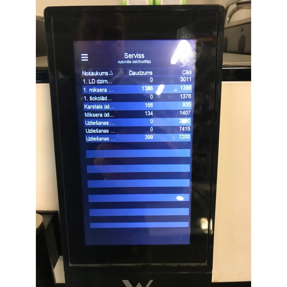 Кофемашина WMF 1100 — Идеальный выбор для вашего бизнеса