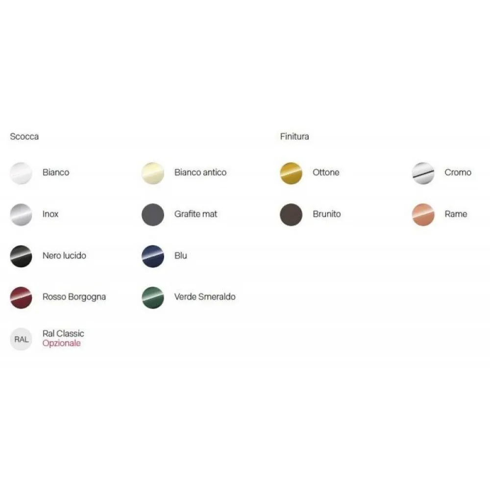 Nostalgie RN9020SBS Külmik 90 cm