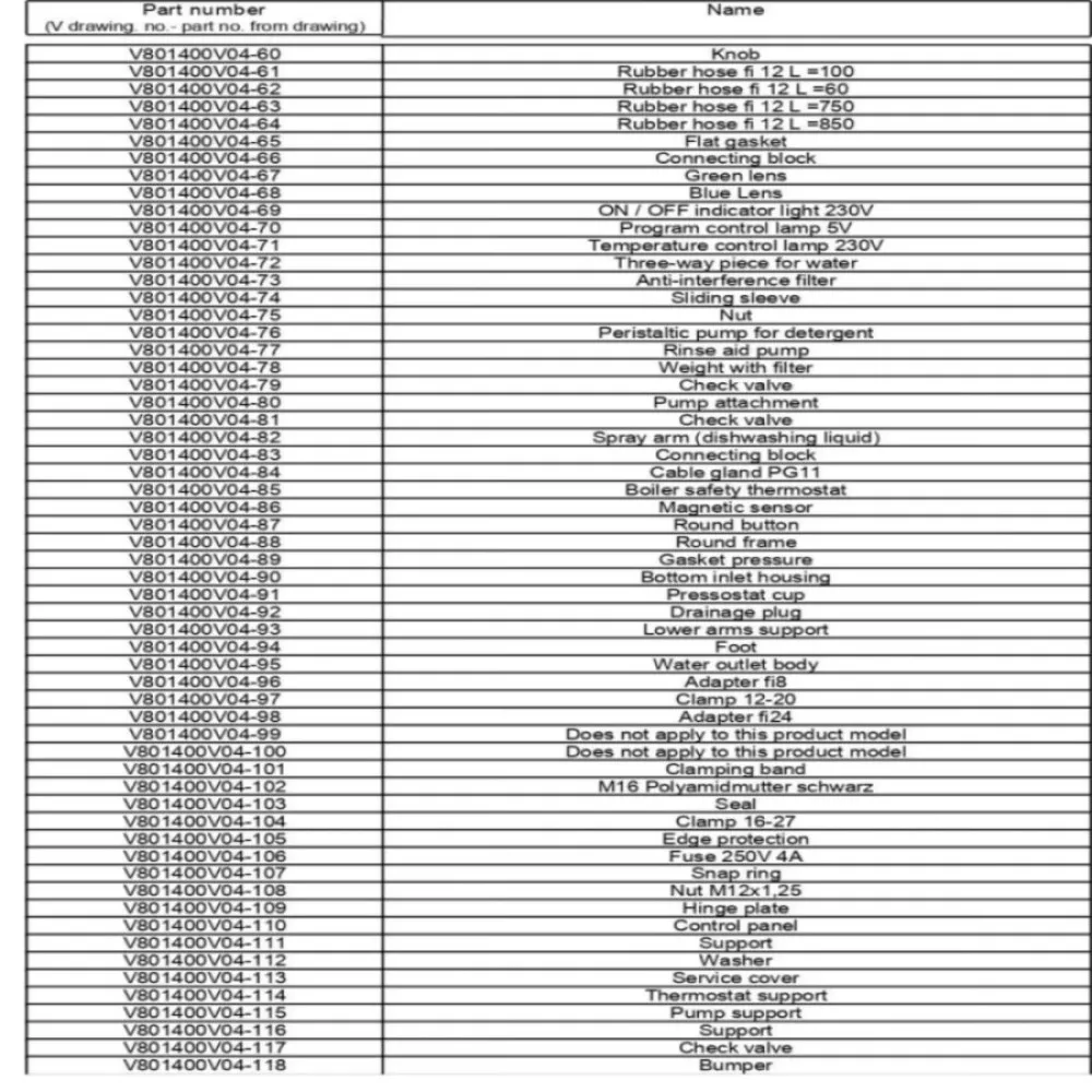 Indaplovės Priedai - Stiklo Indų Poveržlės