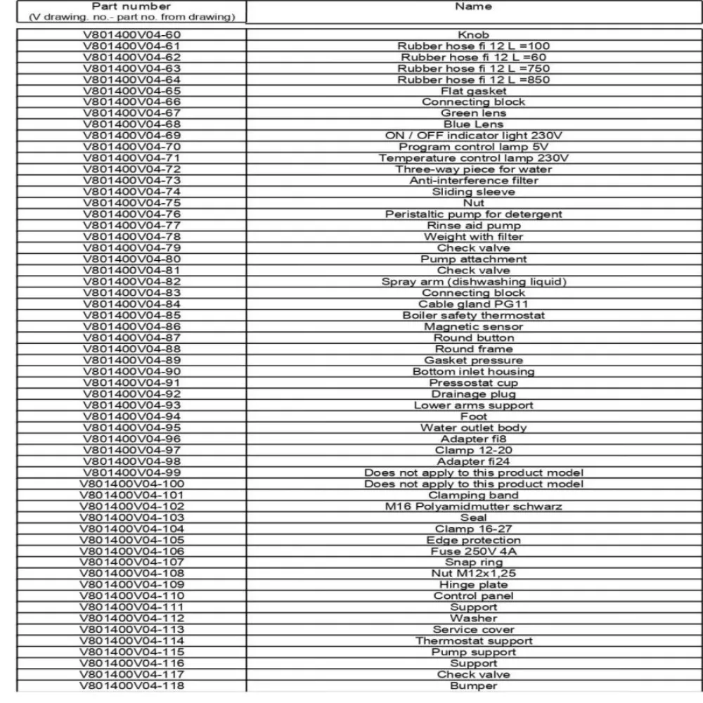 Indaplovės Priedai - Stiklo Indų Poveržlės