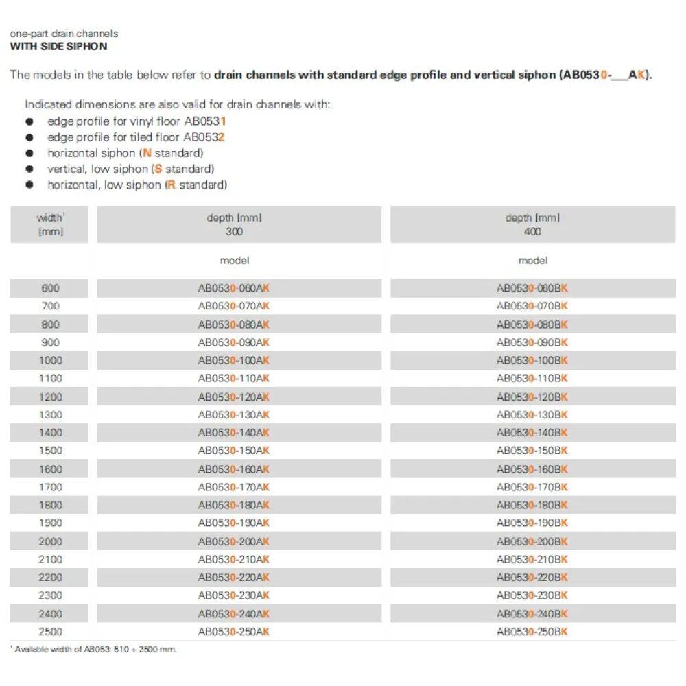 Šoninio sifono drenažo kanalai 600 x 300 mm