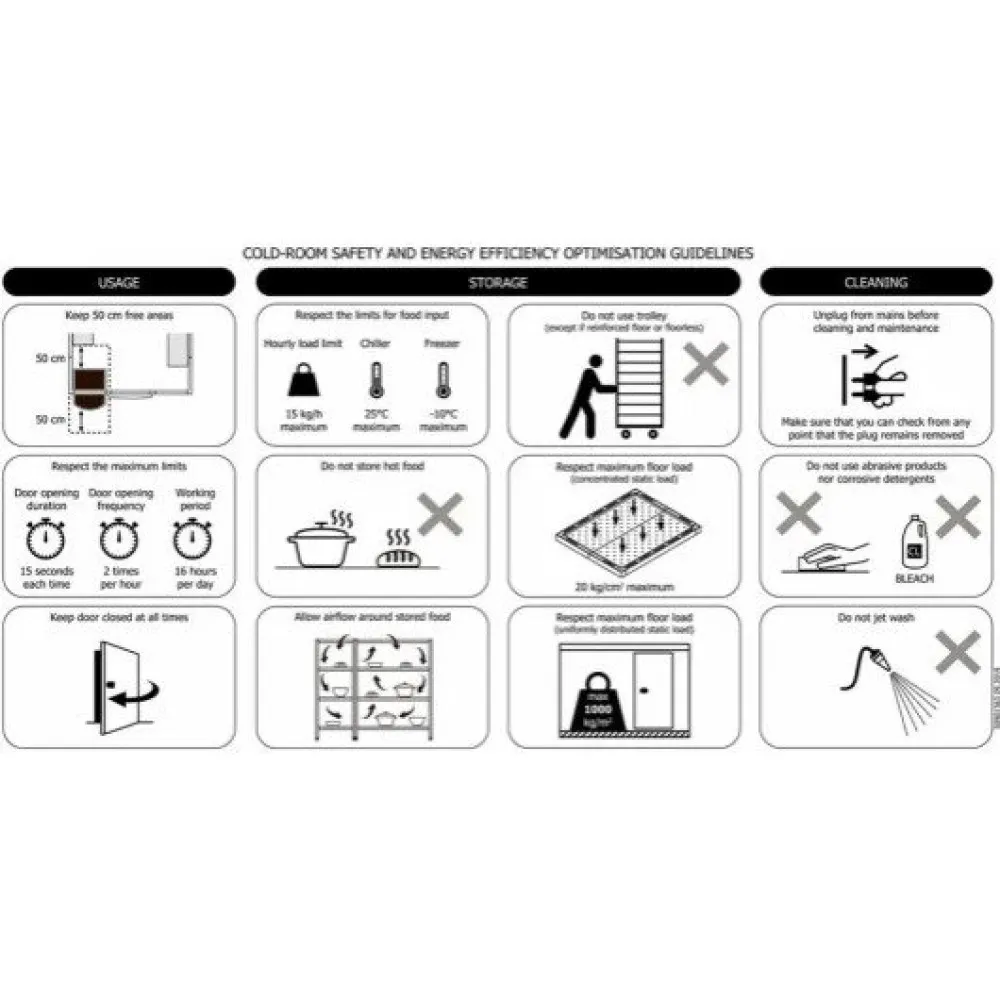 Chambre froide modulable 2900 / 2300 / 2110 MM 10.56m3
