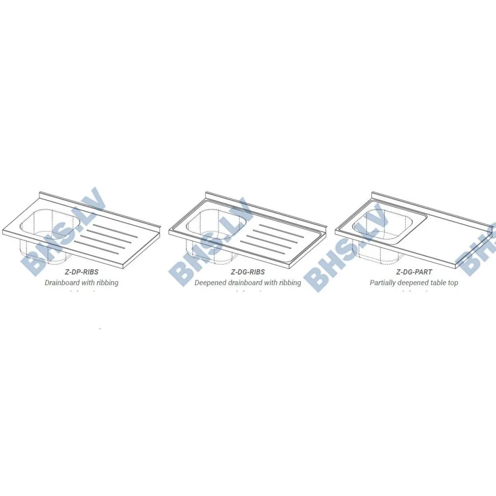 Эргономичная углубленная столешница