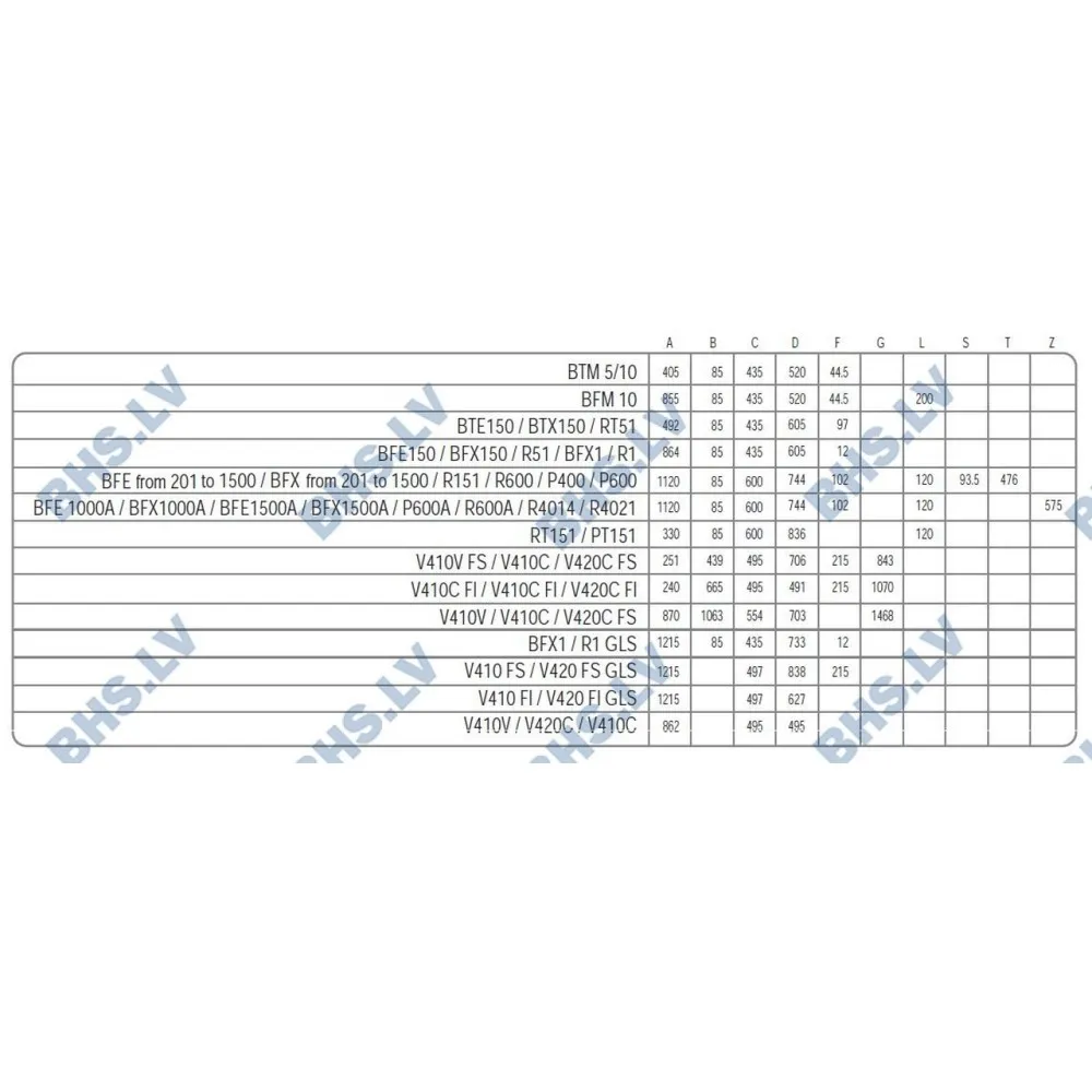 BTM5A Elektromechaninis Ledų Gamintojas