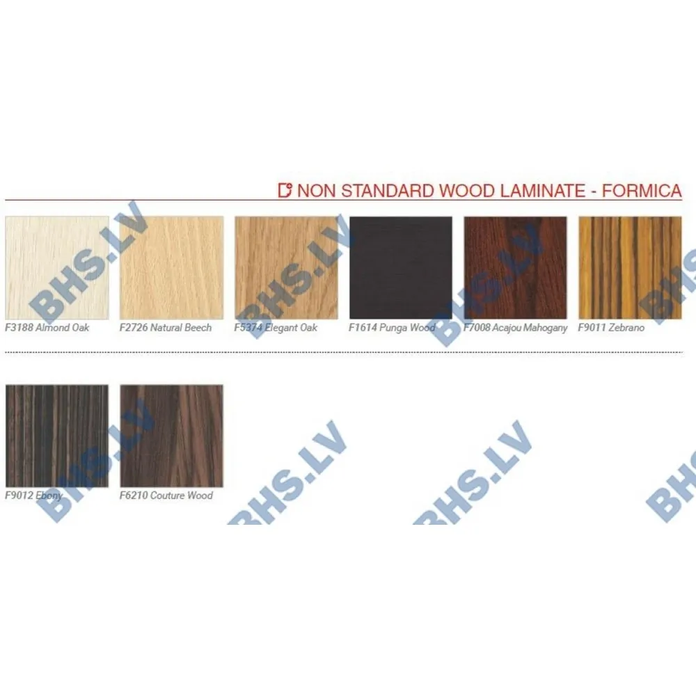 Neutral Serving Module 1600-7