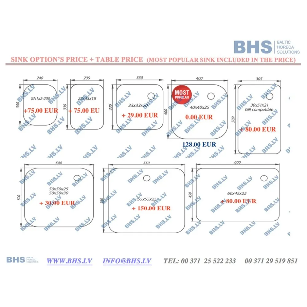 Modern Metal Work Table with Integrated Sink