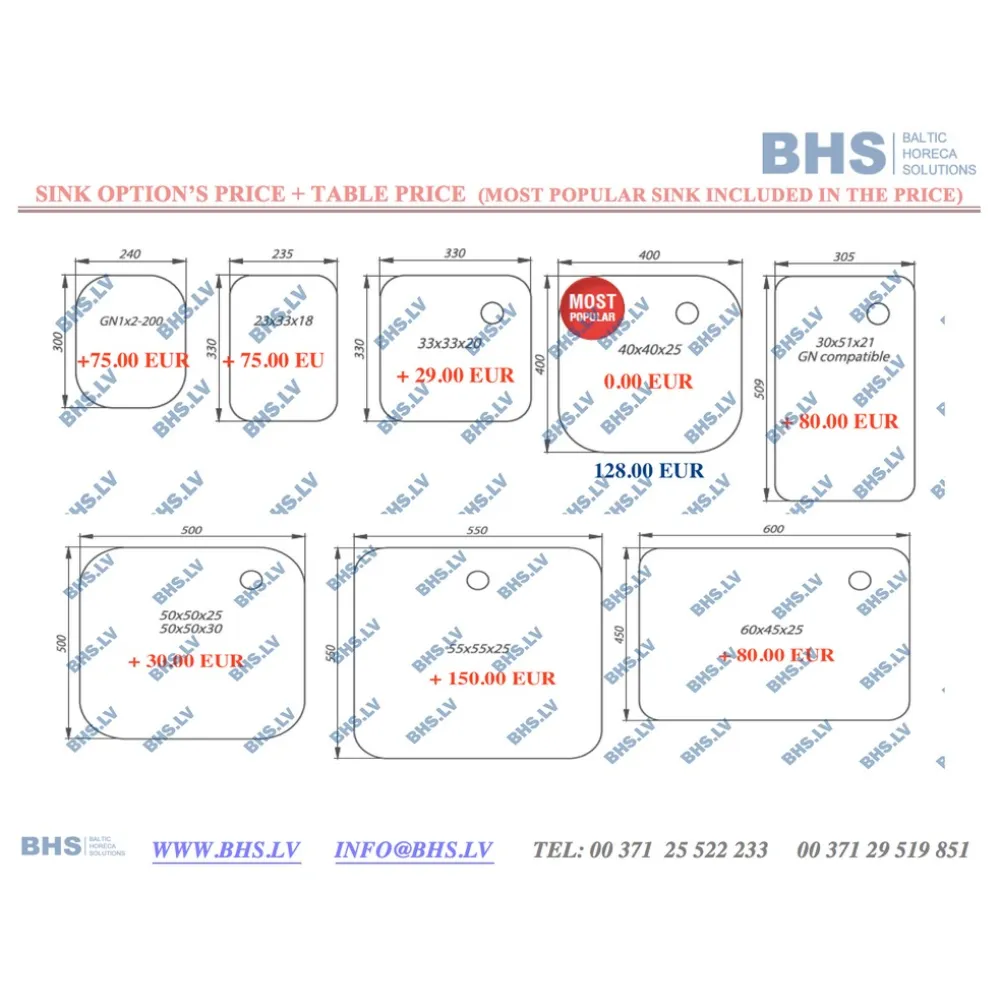 Praktiškas metalinis stalas su dviem kriauklėm
