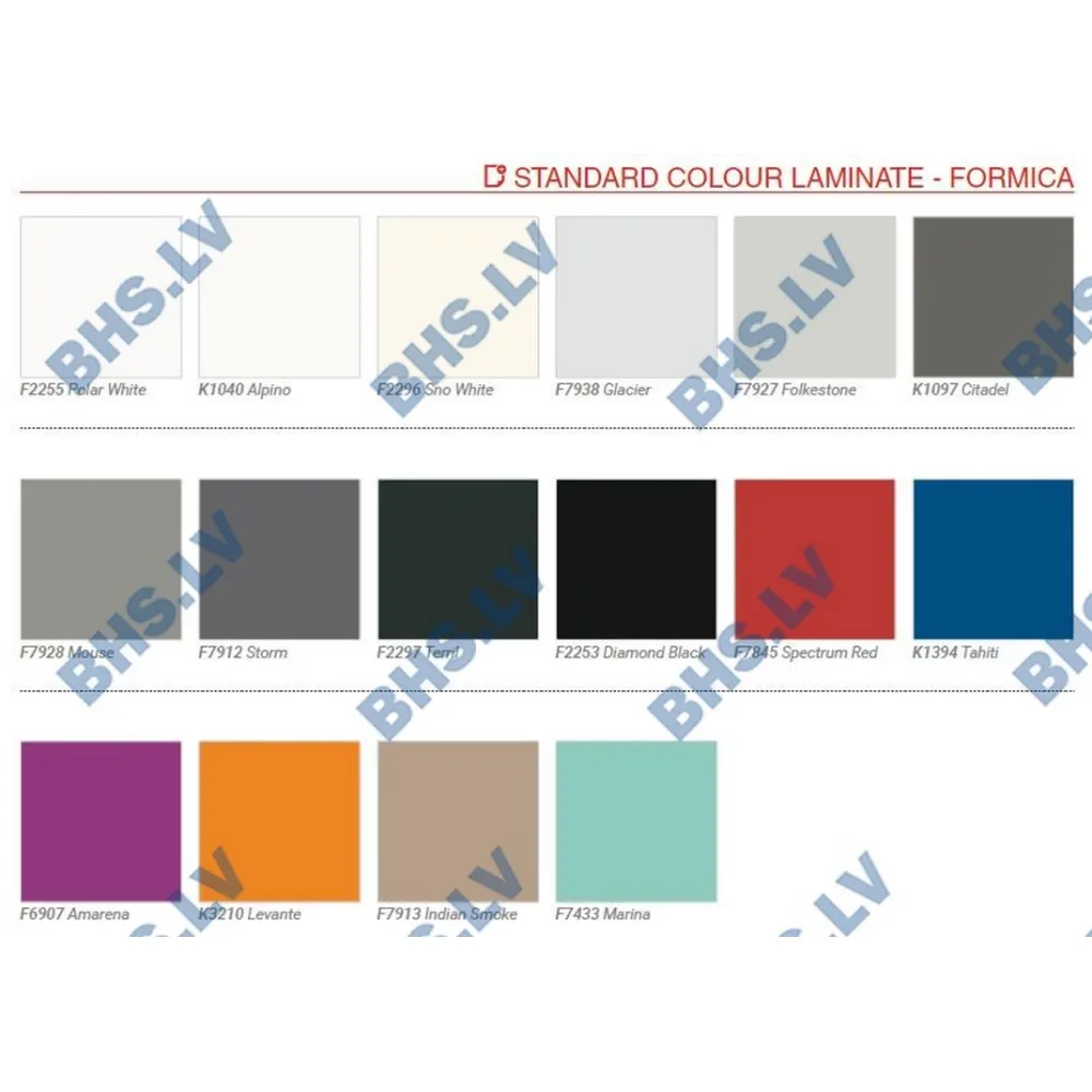 Premium Serving Module 1800-7