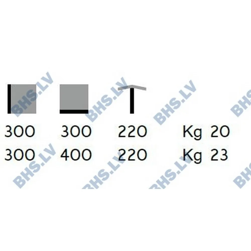 Premium Saulessargs TRIESTE