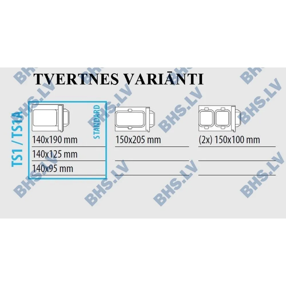 Manuālā Termopakošanas Mašīna TS1