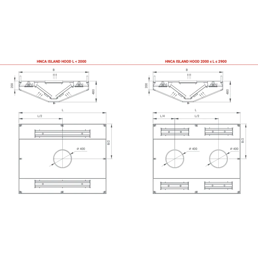 Centrālais ventilācijas nosūcējs HNCA 1400 ar filtriem