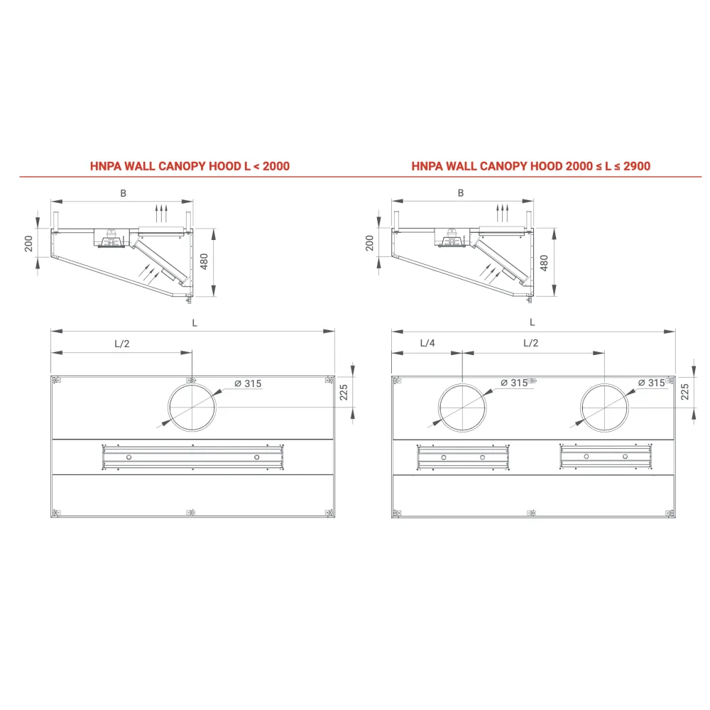 HNPA 600 Väljatõmbe Kapuuts
