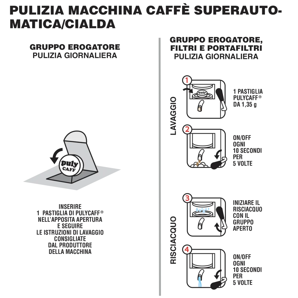 pulyCAFF® Plus Valymo Tabletės Espresso Kavos Aparatams