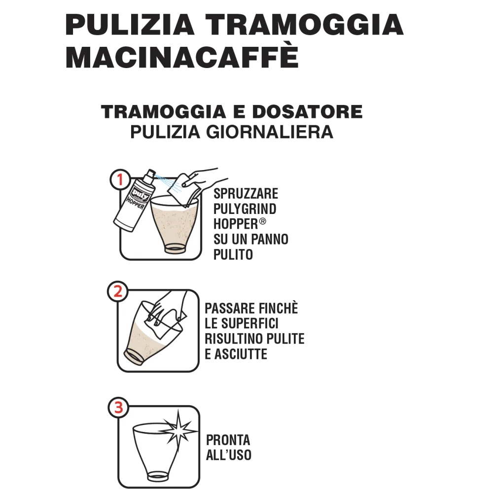 Kavos Malūnėlio Piltuvo Valiklis pulyGRIND® Hopper