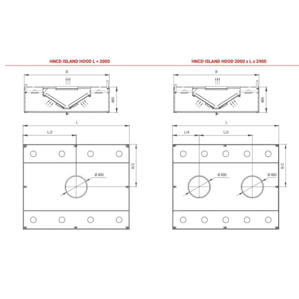 Hotte de Cuisine Professionnelle HNCD 1400