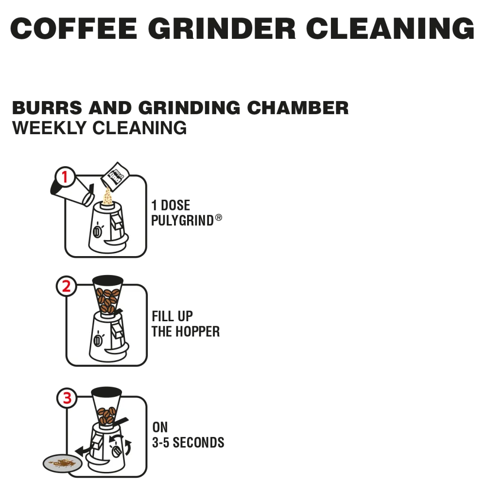 pulyGRIND® Kristalai – Kavos Malūnėlių Valiklis