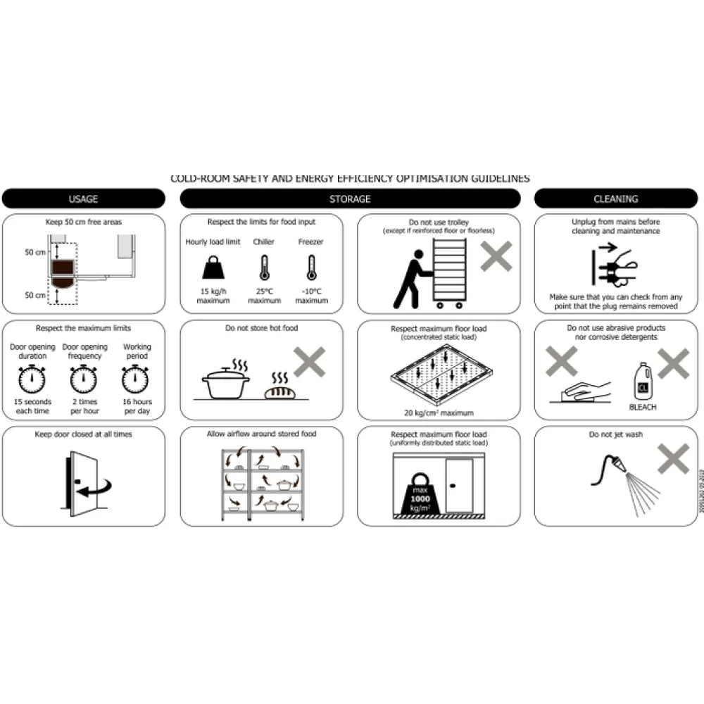 Sügavkülmkamber 2200 - 8,44 m³