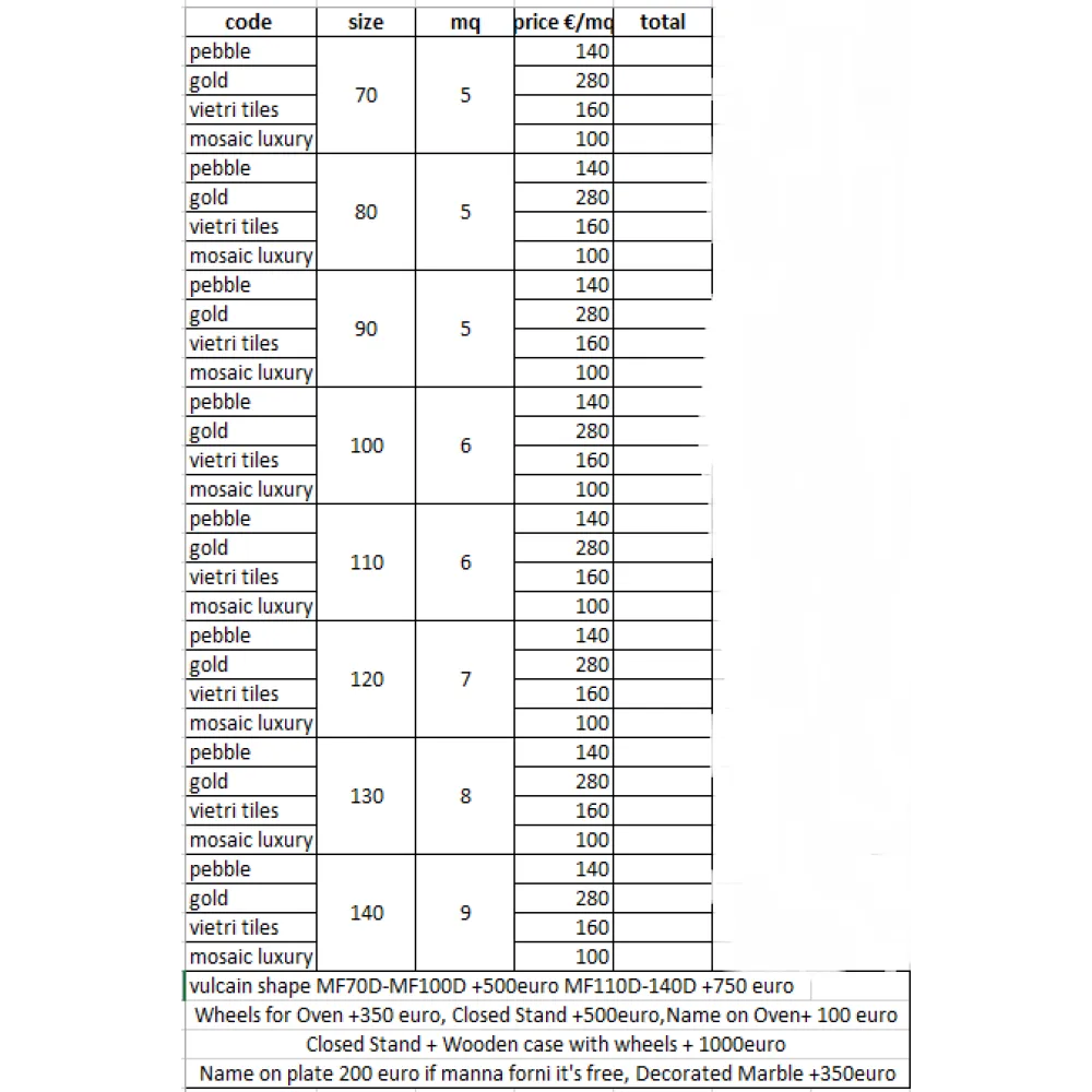 Italian Firewood Pizza Oven for 2 Pizzas