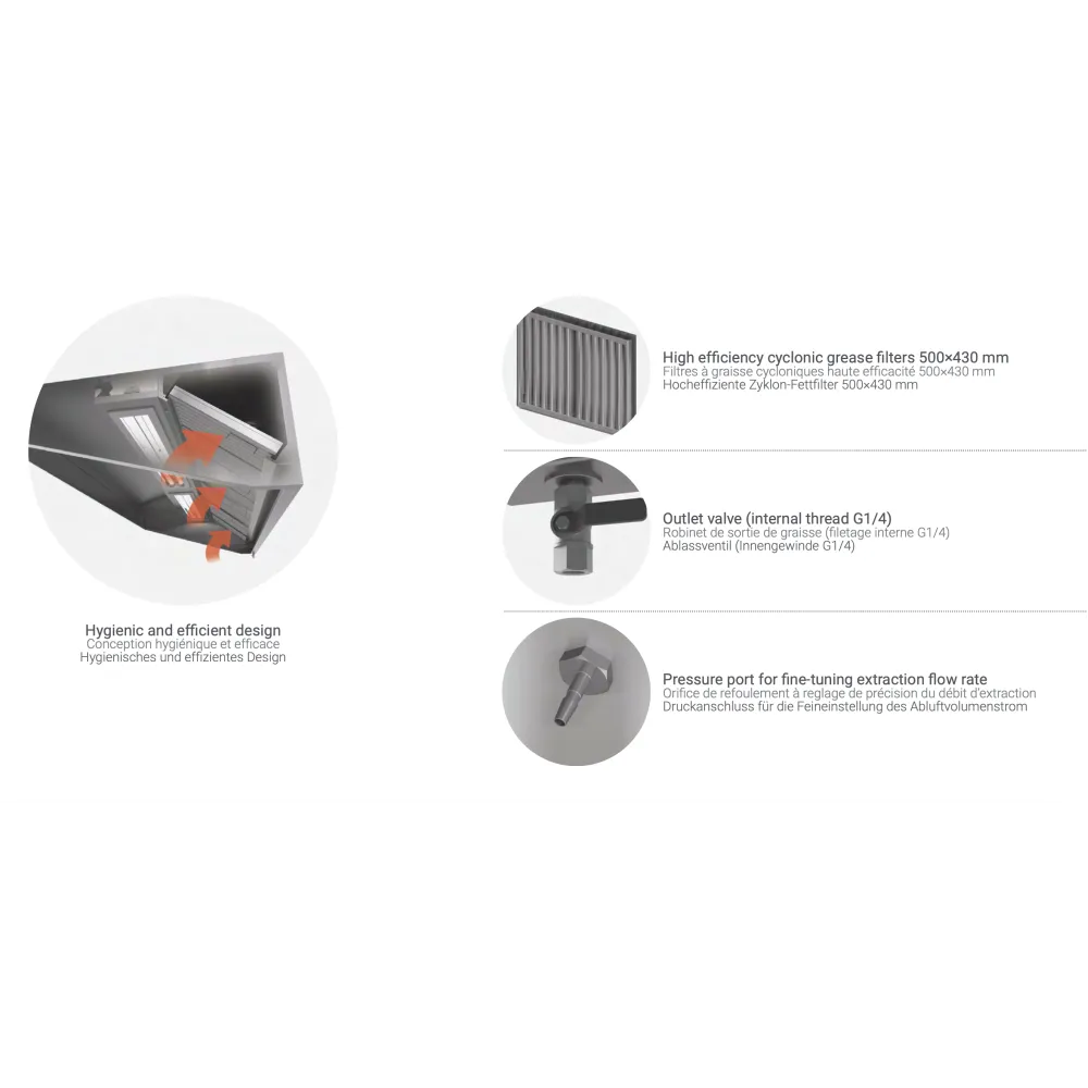 HNPA 2100 Väljatõmbe Kapuuts