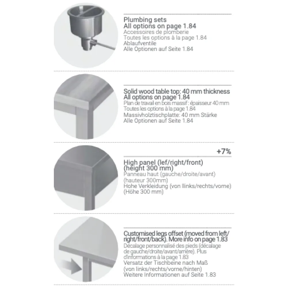 Industrial-Style Metal Work Table