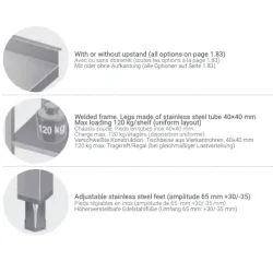 Metal table without shelf 400